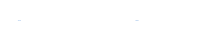 Encendedor piezoeléctrico