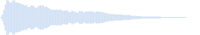 Triangle de cristal