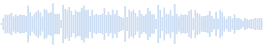 El sonido de un tigre de juguete