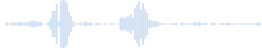 Sounds of a little lost bear cub