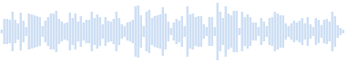 Wolves howling, a small pack