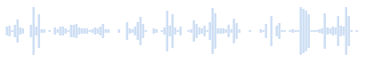 El sonido de un gorila