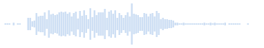 El sonido que hace un caballo cuando se pone de punta