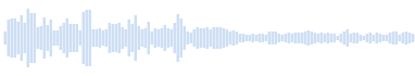 Gato de Purring
