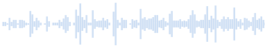 Chien qui aboie Téléphone Apple livré avec des effets sonores effet sonore