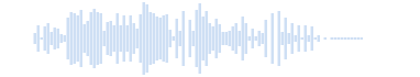 Frammento della melodia della fisarmonica femminile