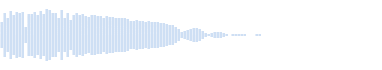 Sharp La chord sound
