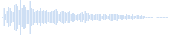 Discordant chord transitions in electric guitar
