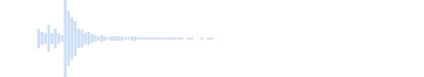 Brève notification dans les jeux