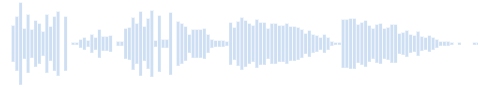 Zwycięstwo