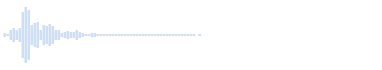 Arpa: glissando crescente