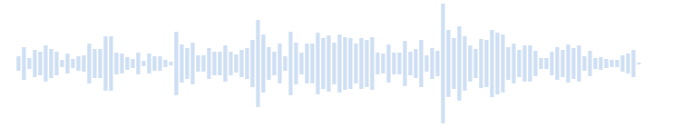 Melodia2