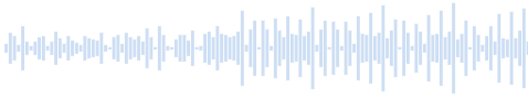 Basso elettrico slide corto