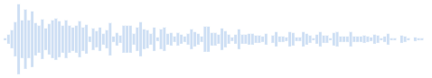 Cello sad arpeggio