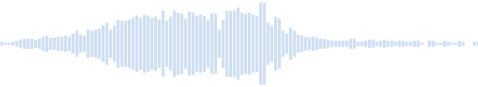 Violoncelle simple long