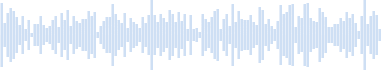 アンセムイラク
