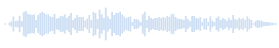 Guitar chord in D major