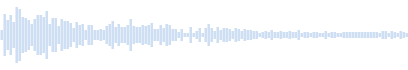 Accordo di chitarra f minore fm ascendente