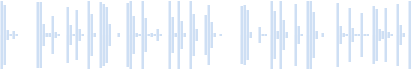 Drum loop insolito 132 beat