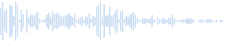 Chimarrão de melodia de chimarrão