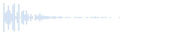 Small drum single noisy