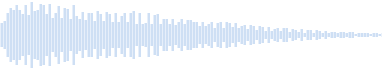 Sonido de la nota Fa 2