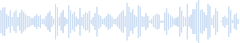 Нота «До-5» (большая октава)