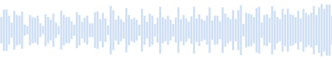 音の響き La3 low octave