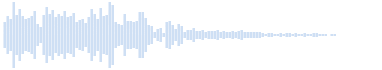 Timbre de alarma de la orquesta