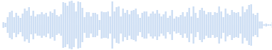 Acorde de trompeta solemne de la orquesta
