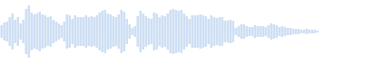 Synthesizer effect 4