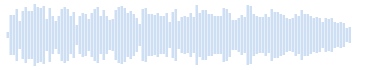 Synthesizer single 6