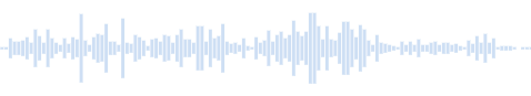 Sitar sonnerie douce et mélodieuse