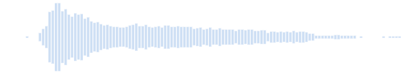 Violon long doux
