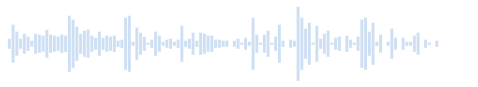 ドラムソロ 33