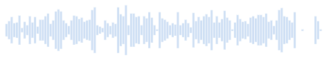 Tamborine shake