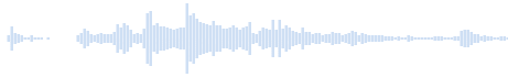Interpretacja logo cząstki rytmu fortepianowego