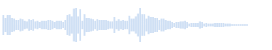 Transição clássica do novo título de piano