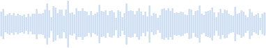 Strumento elettronico rumoroso basso nello spazio
