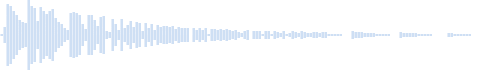 Electronic instrument ringing close