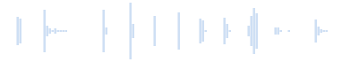 Сборник кликов
