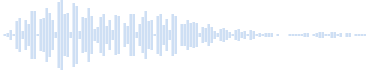 Кликнете върху бутона high sharp close