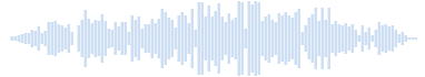 Vol d'un vaisseau spatial