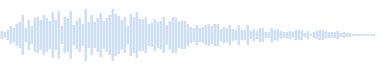 Sound52