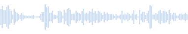 Sonido del transformador (versión 4)