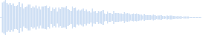 Électrocution