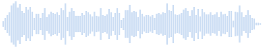 Sound of people at a party