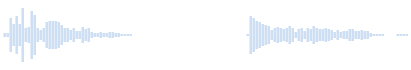 Suono di un corno