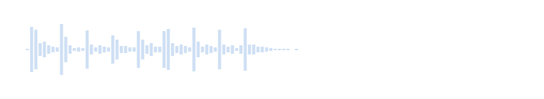 Pistolet automatique