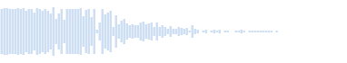 Noise echoing shot